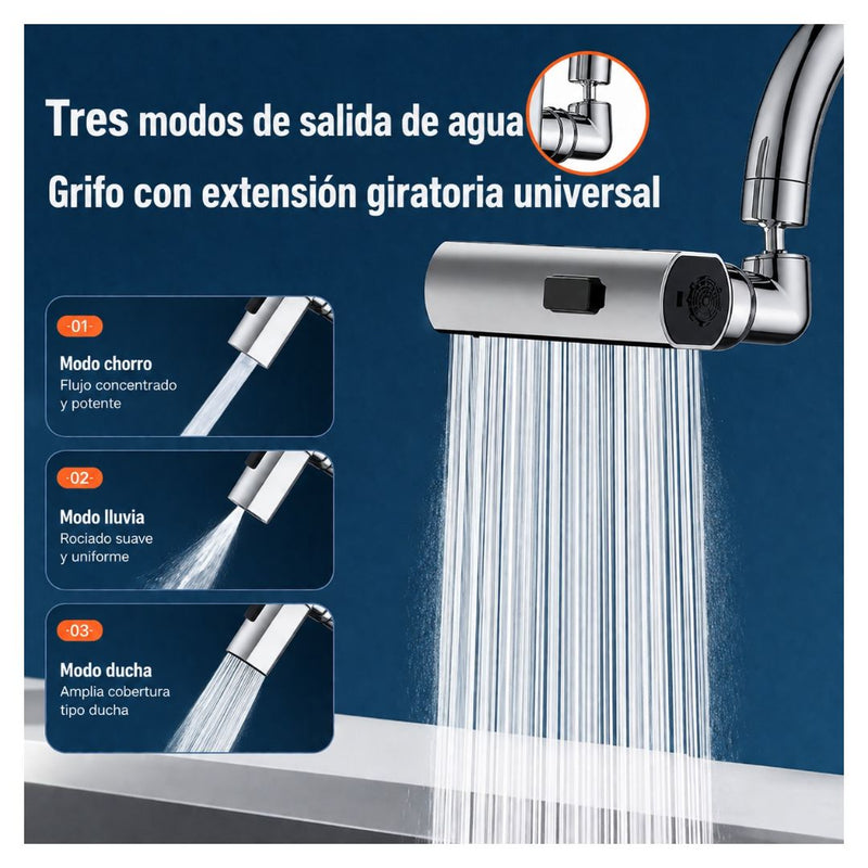 CAÑO MULTIFUNCIONAL